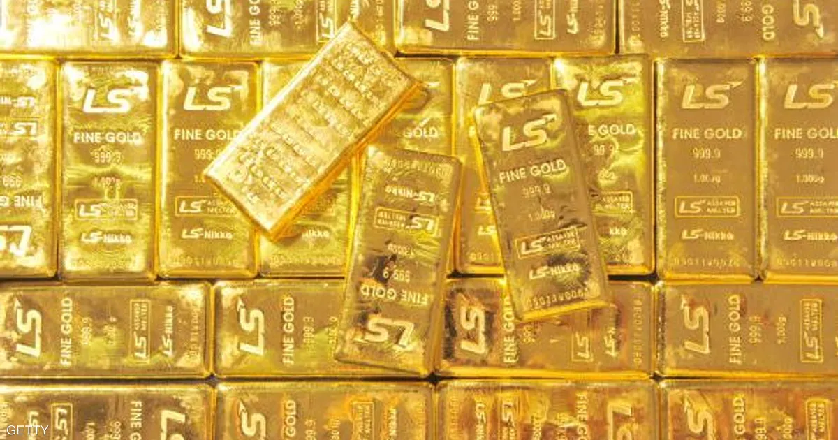 حالة الأسواق ليوم 27 أكتوبر 2026